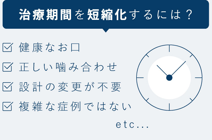 治療期間を短縮化するには?「健康なお口」「正しい噛み合わせ」「設計の変更が不要」「複雑な症例ではない」etc...