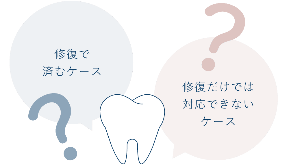 修復で済むケース　修復だけでは対応できないケース