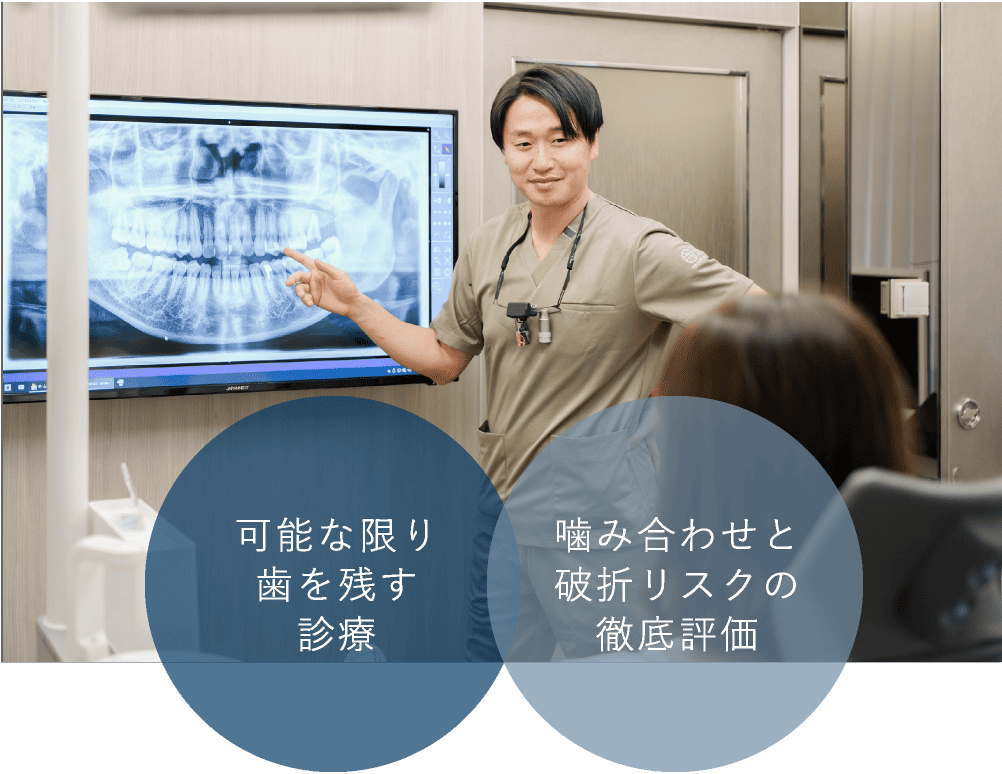 可能な限り歯を残す診療・噛み合わせと破折リスクの徹底評価