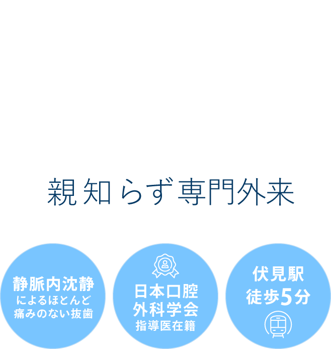 名古屋・栄の腫れや痛みに最大限配慮した親知らず専門外来 静脈内鎮静によるほとんど痛みのない抜歯・日本口腔外科学会指導医が在籍・伏見駅徒歩5分