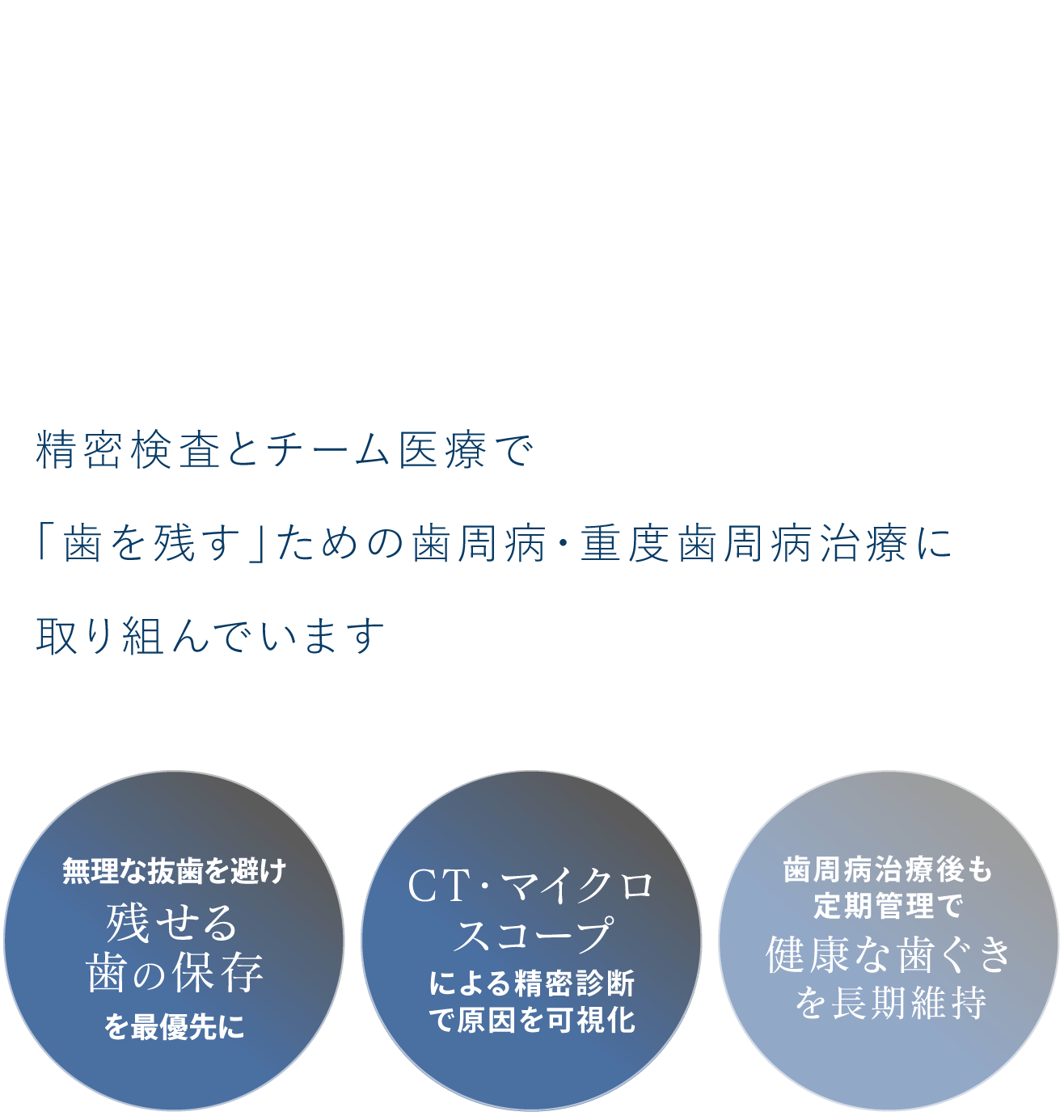 名古屋・栄で歯周病&重度歯周病のお悩みに幅広く対応する歯科医院